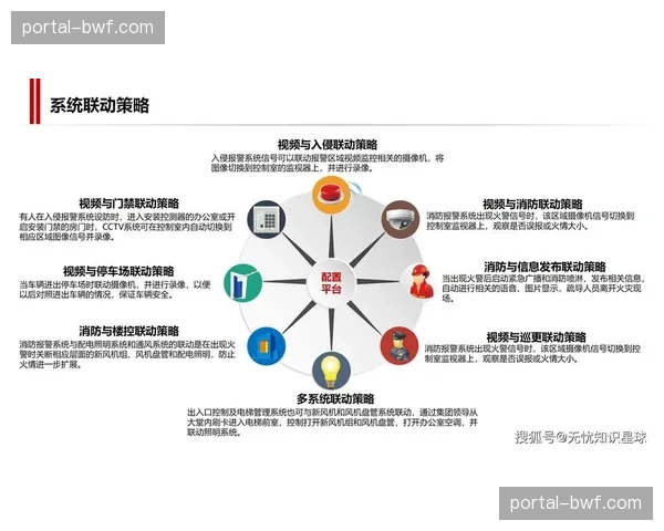 全流程数字化资产体系在现阶段建立 提高海量视频素材的检索复用率